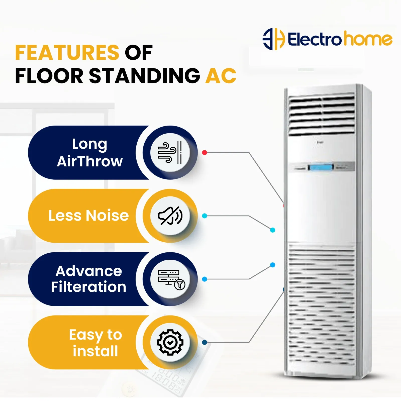 latest features of floor standing ACs