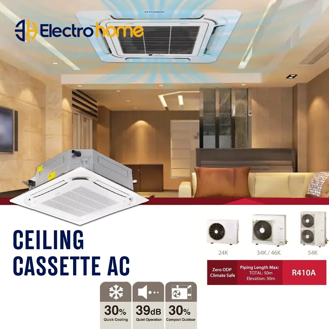 latest features of ceiling cassette ACs