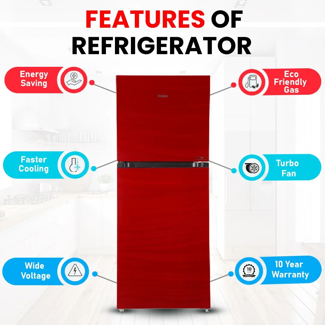 Latest Features of Refrigerators 2024